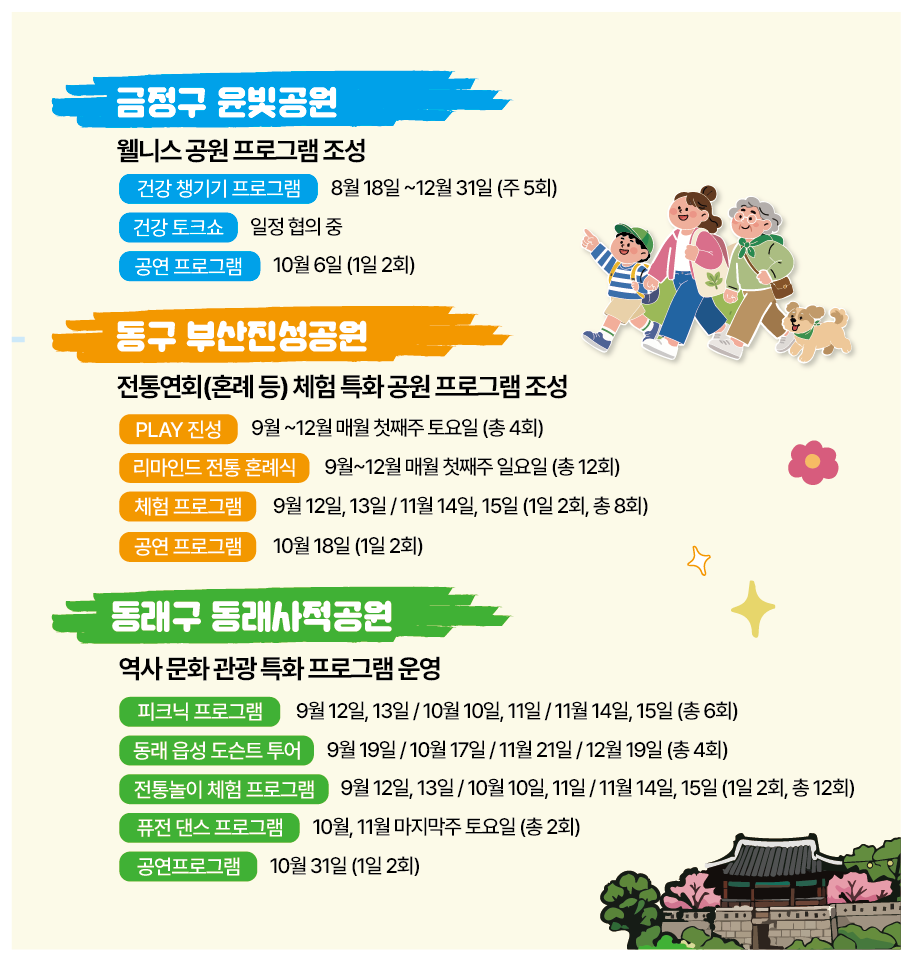 금정구 윤빛공원 · 동구 부산진성공원 · 동래구 동래사적공원 운영 일정